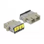 Kuitukytkin DeLOCK 86894 SC Duplex Multimode beige