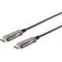 HDMI-kaapeli S/CONN 30-051005 100 m Type-A musta