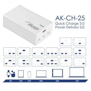 Akyga AK-CH-25 GaN-pöytä-USB-laturi 140 W, 3 x USB-C PD + USB-A, valkoinen