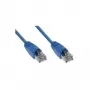 Tecline 71502B Ethernet-verkkokaapeli sininen