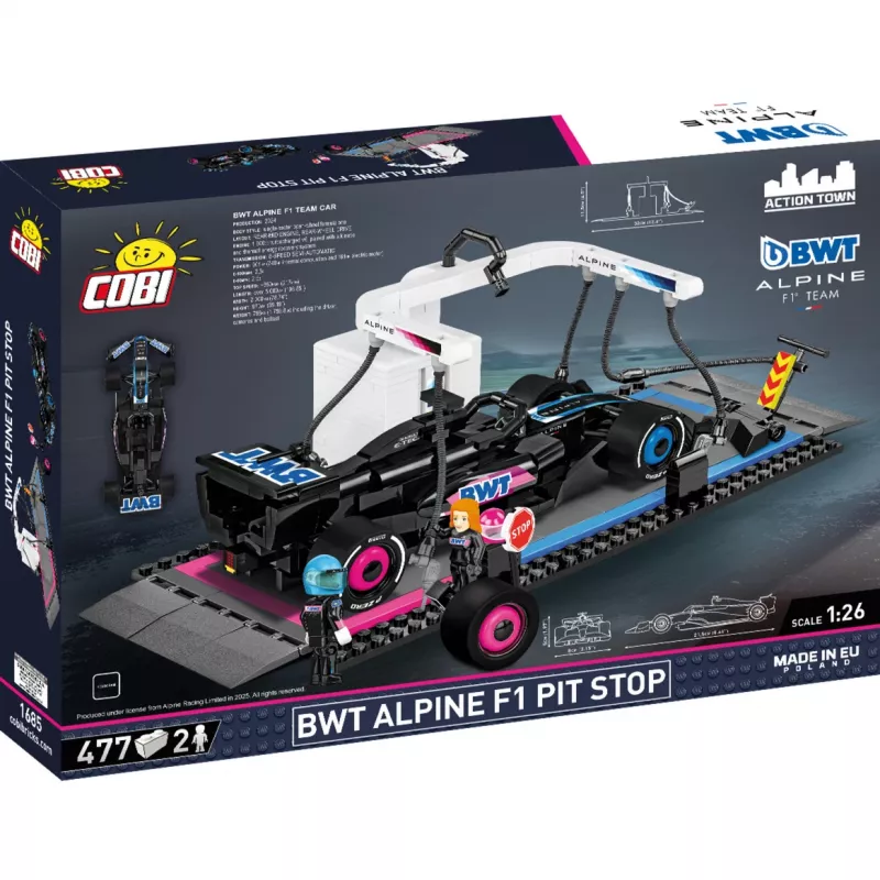 BWT Alpine F1 varikkopysähdys, rakennuslelusarja