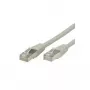 ROLINE S/FTP-(PiMF-)verkkokaapeli Cat.6, 0,5 m, harmaa (21.15.0830)