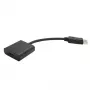 Kaapelisovitin DP M - HDMI F VALUE 12.99.3134