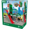 BRIO lelujunarata