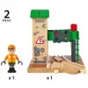 BRIO World -opastinasema
