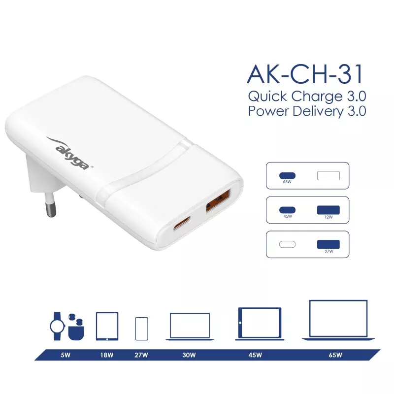 Akyga AK-CH-31 ohut GaN-USB-laturi 65 W, USB-C PD + USB-A, valkoinen