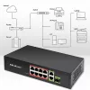 Ethernet-kytkin QOLTEC 52297 PoE RJ45 PoE-uplinkilla ja SFP-portilla