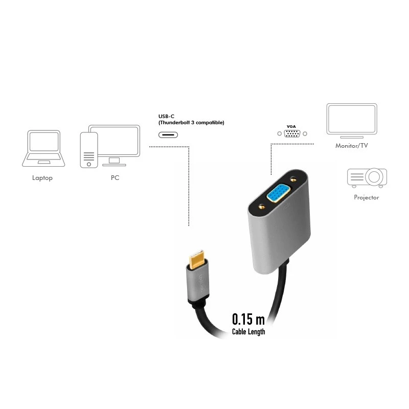 USB Type-C - VGA (D-Sub) -videoadapterikaapeli LOGILINK CUA0104 0,15 m, harmaa/musta