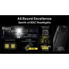 Käsivalaisin Nitecore EDC29 ruostumaton teräskotelo, 2 LEDiä, 15–6500 lm, IP54, USB ladattava
