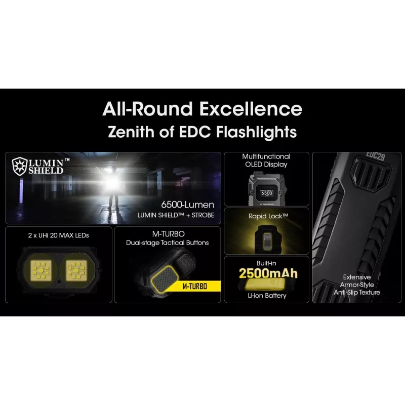 Käsivalaisin Nitecore EDC29 ruostumaton teräskotelo, 2 LEDiä, 15–6500 lm, IP54, USB ladattava