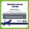 VET RESPONSE Gastrointestinal Low fat - kuivamuona koirille - 1,6 kg