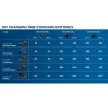 Bosch GBA 18V 2,0Ah Professional -akku