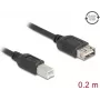 USB-kaapeli DeLOCK 81528 0,2 m USB B USB A musta USB 2.0
