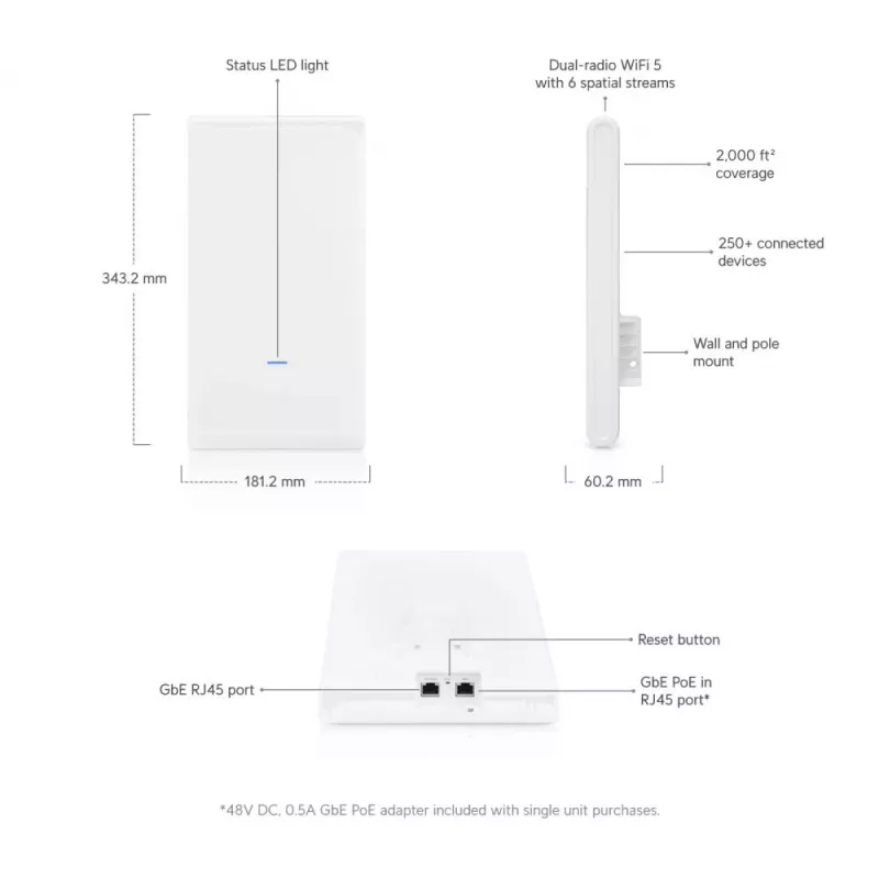 Ubiquiti UniFi UAP-AC-M-PRO-5 Mesh Pro -tukiasema (5 kpl)
