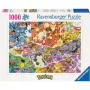 Palapeli Ravensburger Colour puzzle 1000 osaa (12000832) — sarjakuvat, 700 mm leveys, suositeltu ikä 14+