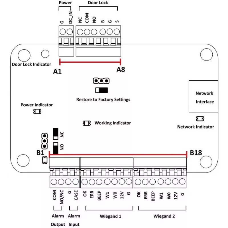 Kulunvalvontalaite Hikvision DS-K2801 musta 237x285x69mm