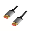 LogiLink CHA0105 HDMI-kaapeli 2 m
