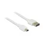 USB-kaapeli DeLOCK 1 m USB2.0-A/USB2.0 Mini-B 85157