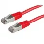 Value 21.99.1351 Ethernet-verkkokaapeli punainen