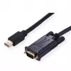Videokaapeliadapteri VALUE 11.99.5807 2 m Mini DisplayPort - VGA