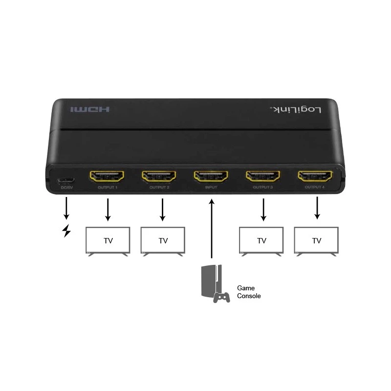 Videosplitter HDMI LogiLink HD0037