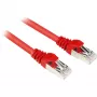 Sharkoon patch-kaapeli - RJ-45 (M) - RJ-45 (M)