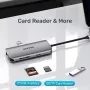 USB-C-keskitin Unitek D1122A01 2x HDMI 4K ja 100W Power Delivery