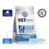 VET RESPONSE Hypoallergenic - kuivamuona koirille - 1,6 kg