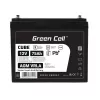 AGM VRLA -akku 12V 75Ah IP54