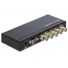 Videokytkin BNC DeLOCK 93251