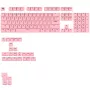 Mekaanisen näppäimistön näppäinhattusarja GLORIOUS GPBT Basics ANSI PBT Potion P — ANSI-asettelu, PBT-materiaali