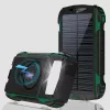 Varavirtalähde Solar 20000 mAh TitanPack Rugged