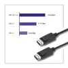 DisplayPort-kaapeli Qoltec 50373 2 m musta