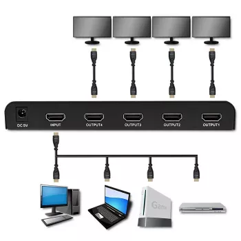 Qoltec 51799 aktiivinen HDMI-jakaja 4 x HDMI 4K x 2K | 6 Gb/s | 60 Hz