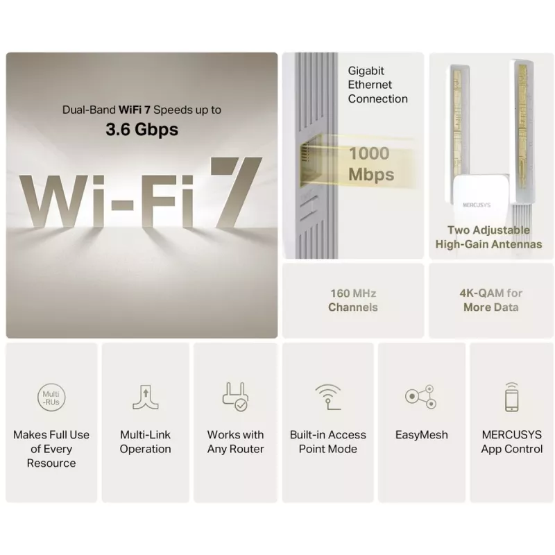 Mercusys ME25BE BE3600 Wi-Fi 7 -kantaman laajennin