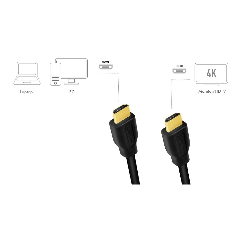 HDMI-kaapeli LogiLink CH0101 2m