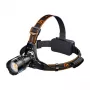 Ladattava Superfire HL31 Type-C LED-otsalamppu 3000 lumenia