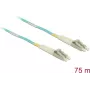 DELOCK InfiniBand / kuitukaapeli 75 m MMF OM3 2x LC – aqua värinen