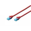 Digitus verkkokaapeli U UTP luokka 5e 5 m PVC punainen (DK-1512-050/R)