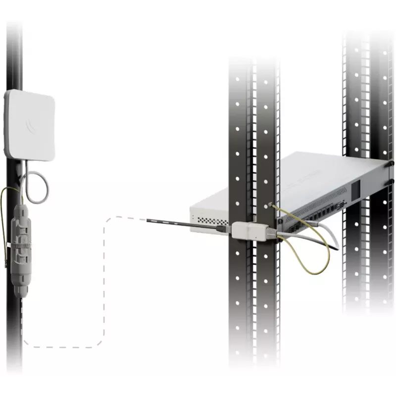 Mikrotik RBGESP ylijännitesuoja musta