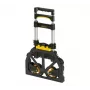 Stanley SXWT-FT501-SP alumiini