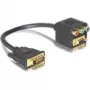 DVI-VGA- ja 3x-Cinch-sovitin DeLOCK 65061