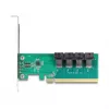DELOCK PCIe x16 -bifurkaatiokortti 4× sisäinen SFF-8643 NVMe, Low-Profile