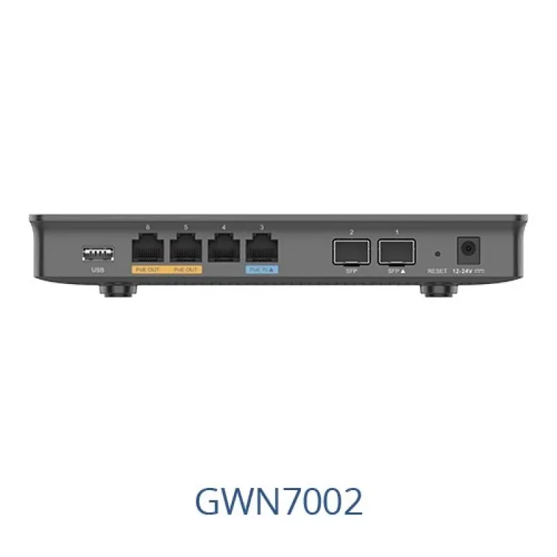Langallinen reititin Grandstream GWN7002