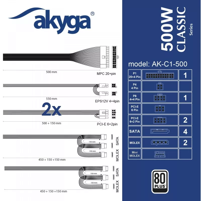 Akyga Classic AK-C1-500 ATX-virtalähde 500 W, 80 PLUS, aktiivinen PFC, 120 mm tuuletin