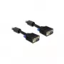 VGA-kaapeli DeLOCK 20 m