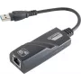 Verkkokortti S/CONN ShiverPeaks 13-50019