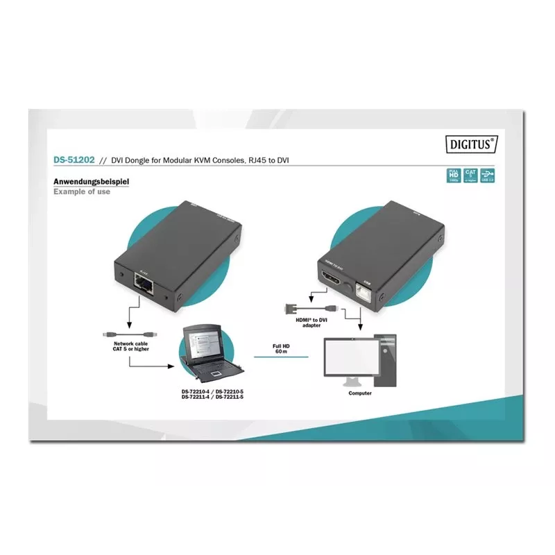 Digitus DVI-dongle modulaarisille KVM-konsoleille RJ45-DVI musta 1080p