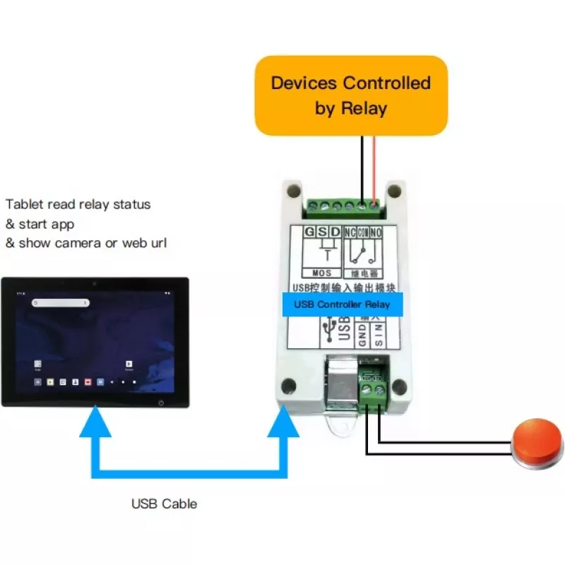 USB-rele ALLNET ALL-USB-Relay-Android — USB-liitännäinen rele Android-laitteille, tulo-/lähtöohjaus
