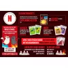 Exploding Kittens - Gut gegen Böse, korttipeli